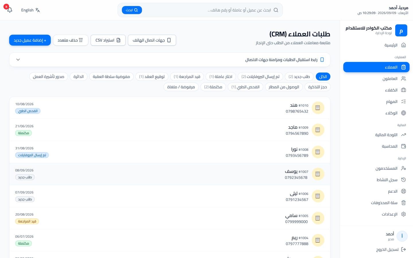 Kawadr client requests, filtered by workflow stage